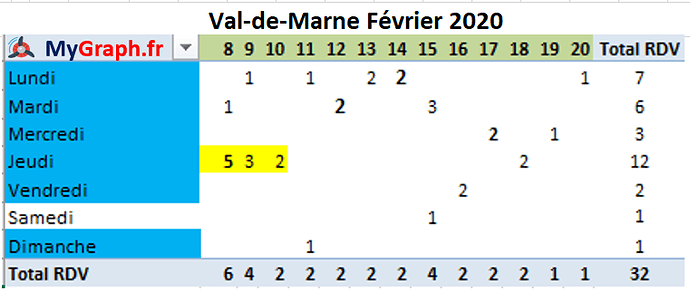 rdv-naturalisation-créteil-2020