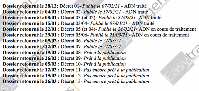 Capture d’écran 2021-03-24 à 15.59.29