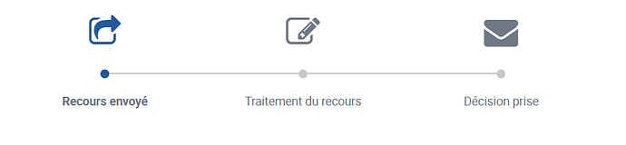recours