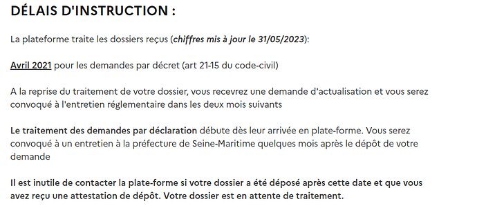 Délai d'instruction mai 2023