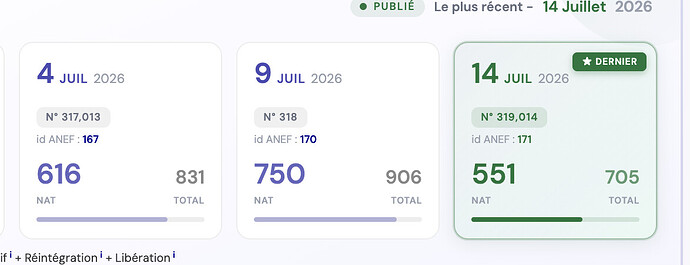 Capture d’écran 2026-07-15 à 17.57.46