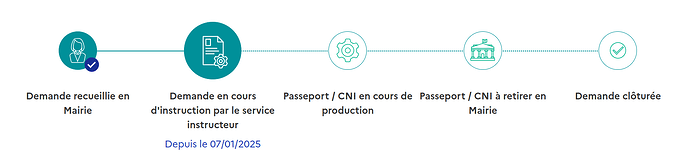 Capture d’écran 2025-02-10 164330