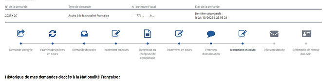 Avancement-naturalisation