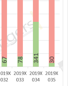 série 34 naturalisation apr décret 2020