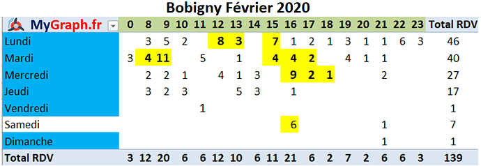 rdv naturalisation bobigny 93